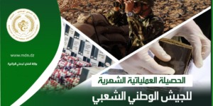 الجيش الوطني الشعبي يتمكن من القضاء على إرهابي وتوقيف 37 عنصر دعم للجماعات الإرهابية خلال فيفري المنصرم