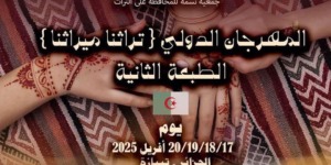 المهرجان الدولي للتراث الشعبي.. بوابة لمشاركات أوروبية